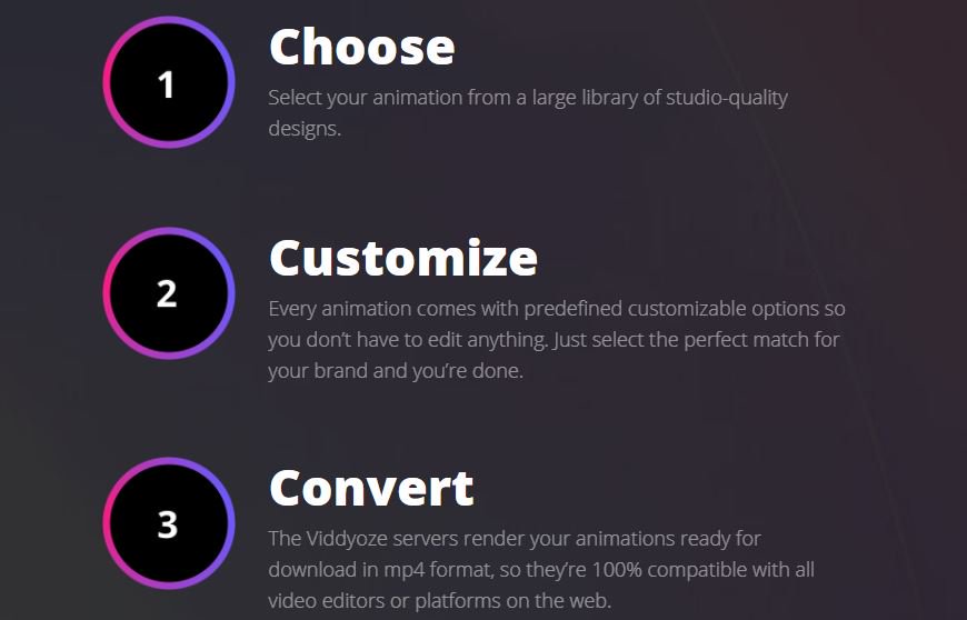 Software511's tweet image. Viddyoze Personal jvz4.com/c/992943/262717
With Viddyoze Personal You Get
- World’s #1 Automated Video Animation Software including all features
- Jaw-Dropping Live Action Video Engine including all features
- Maximum 30 Renders Per Month
 Unlimited Usage Rights On Personal Videos