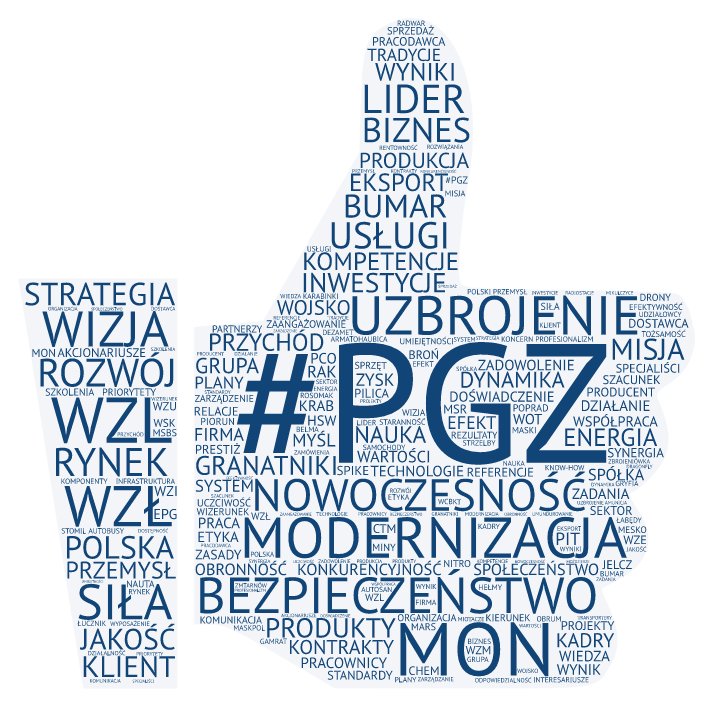 PGZ_pl's tweet photo. #IUMON zawarł umowę z #Rosomak na dostawę wozów dowodzenia na platformie kołowej. Wartość kontraktu to prawie 80 mln zł 💪😁
#pgz #modernizujemyarmię #platformalądowa #polskiprzemysł https://t.co/rX7DSL2tdq