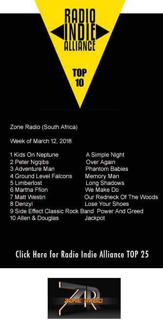 Last week Phantom Babies was no. 3 on the <a href="/zoneradiocpt/">Zone Radio</a> Top 40 🤙 thanks to everyone who voted! Visit zoneradio.co.za/old/top-40 to give it a thumbs up if you haven't already! #music #SAMusic #SouthAfrica