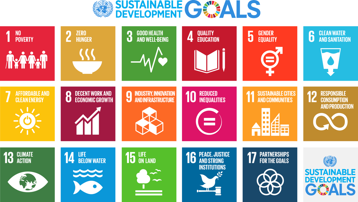 Bedrijven kunnen het verschil maken bij de Sustainable Development Goals (SDG’s). Ingenieursbureau Witteveen+Bos heeft ze verankert in de bedrijfsvoering. #SDGs #SDG #duurzaamheid @WitteveenBos <a href="/DJFBel/">Diederik Bel</a> j.mp/2oUJqFh