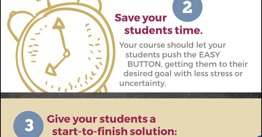 TeachWhatYouDo's tweet photo. Boost the perceived value and selling price of your course! Get the quickguide: https://t.co/c027kV5z2b https://t.co/RlBA6CAtp2
