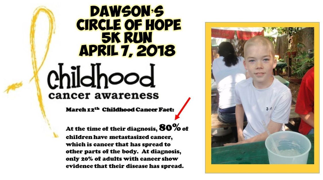 DawsonsHope's tweet photo. Register now at:
https://t.co/oYF9y0qygp
Last day to sign up and still receive your race shirt is March 29th.  100% of proceeds go directly to childhood cancer research. https://t.co/200sFspRhW