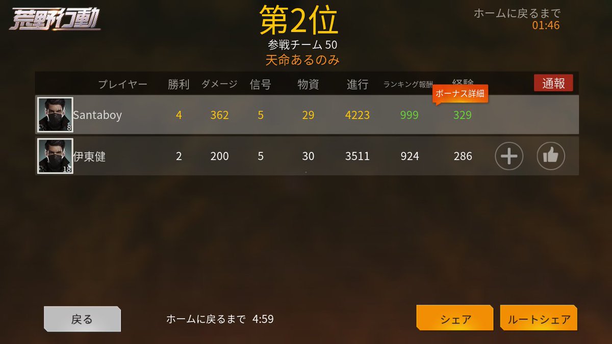 おいおい2位ばっか〜  
あと瞬間移動やめて笑