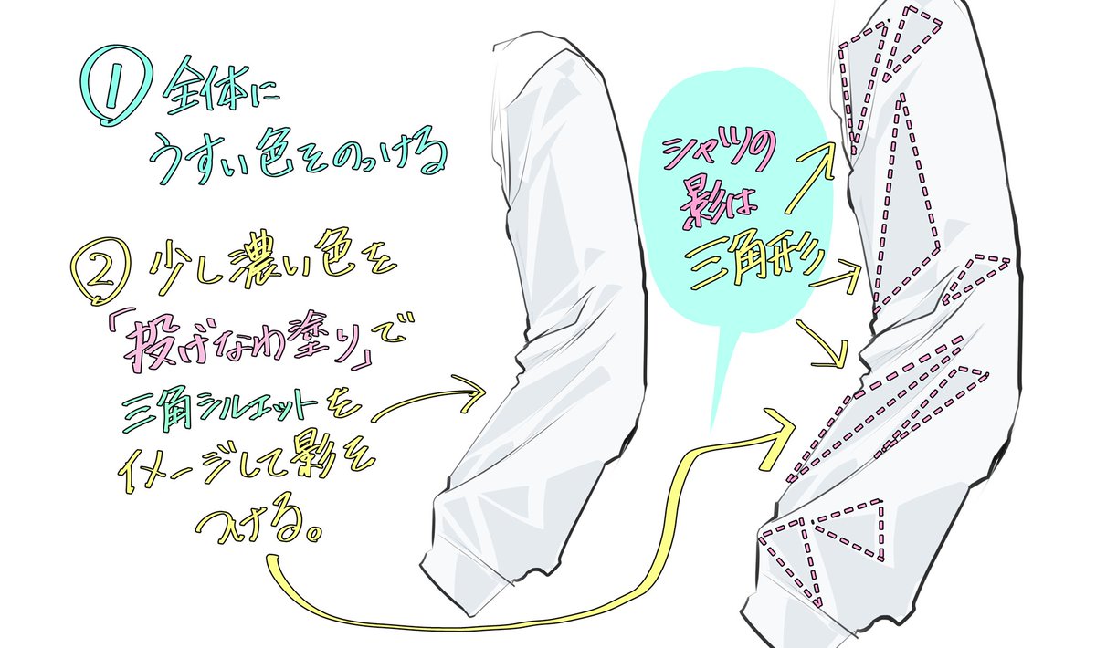 完了しました ワイシャツ イラスト 横 1277 ワイシャツ イラスト 横 Blogejokiyorolas 完了しました ワイシャツ イラスト 横 1277 ワイシャツ イラスト 横 Blogejokiyorolas