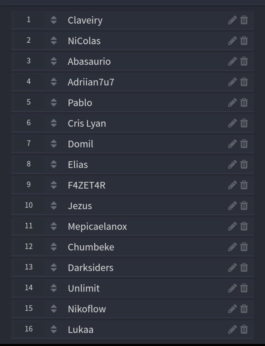 Buenos días a todos!, esperando que tengan una buena mañana, queremos informar sobre la 2da fase de los clasificatorios para la Selección de Chile 🇨🇱!

A continuación, verán 2 grupos de 16 Jugadores, estos jugadores competirán para poder clasificarse a la siguiente fase!