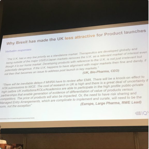 Labiotech_eu's tweet photo. “44% of people thought the #UK is less attractive for #drug launches after #Brexit” - results from a study from @IQVIA_global - #BIOEuropeSpring https://t.co/mIgs68TVUy