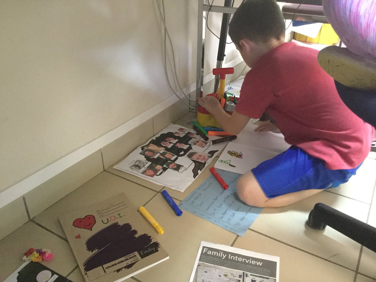 endbispo's tweet photo. Year 2 sts using art to present research findings after gathering data about their family history. #AtL #Researchskills #LISlearning https://t.co/pIKSplk4RK