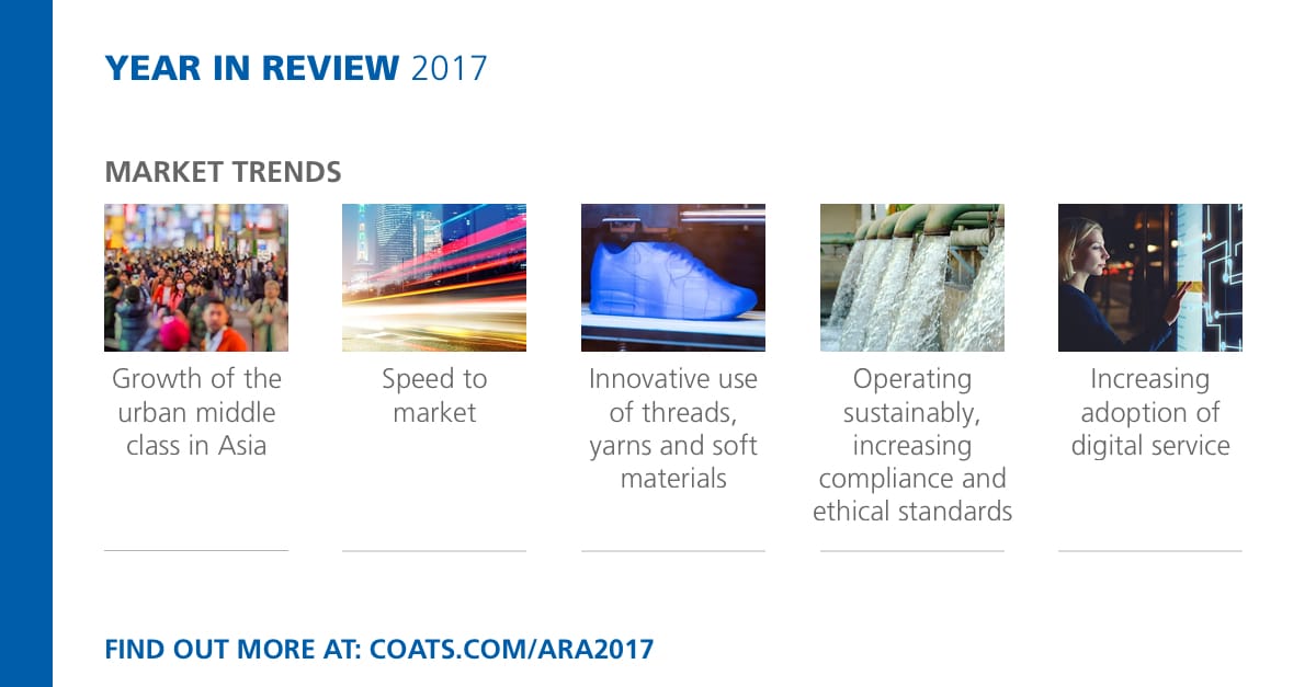 Coats Group plc tweet media