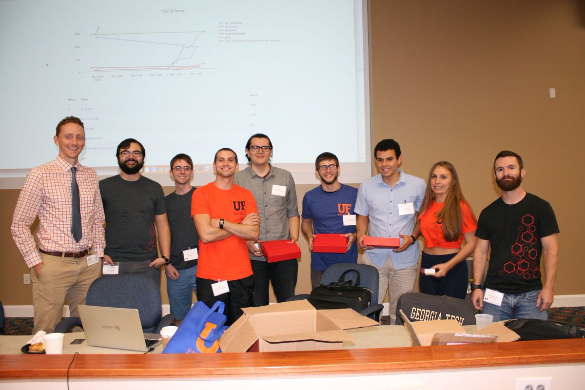 UF FICS (@uf_fics) on Twitter photo Thanks to <a href="/Raytheon/">Raytheon</a> UF CTF sponsor! Congrats to CTF winners 1st place <a href="/HackUCF/">Hack@UCF</a> 2nd place <a href="/UFSIT/">UF InfoSec</a> and 3rd places <a href="/USF/">USF</a> and <a href="/FIU/">FIU</a>! Way to go! <a href="/InsideUF/">InsideUF</a> @uf_cise <a href="/ECEflorida/">ECE Florida</a> <a href="/UFWertheim/">UF Engineering</a> Thanks to <a href="/Raytheon/">Raytheon</a> UF CTF sponsor! Congrats to CTF winners 1st place <a href="/HackUCF/">Hack@UCF</a> 2nd place <a href="/UFSIT/">UF InfoSec</a> and 3rd places <a href="/USF/">USF</a> and <a href="/FIU/">FIU</a>! Way to go! <a href="/InsideUF/">InsideUF</a> @uf_cise <a href="/ECEflorida/">ECE Florida</a> <a href="/UFWertheim/">UF Engineering</a>