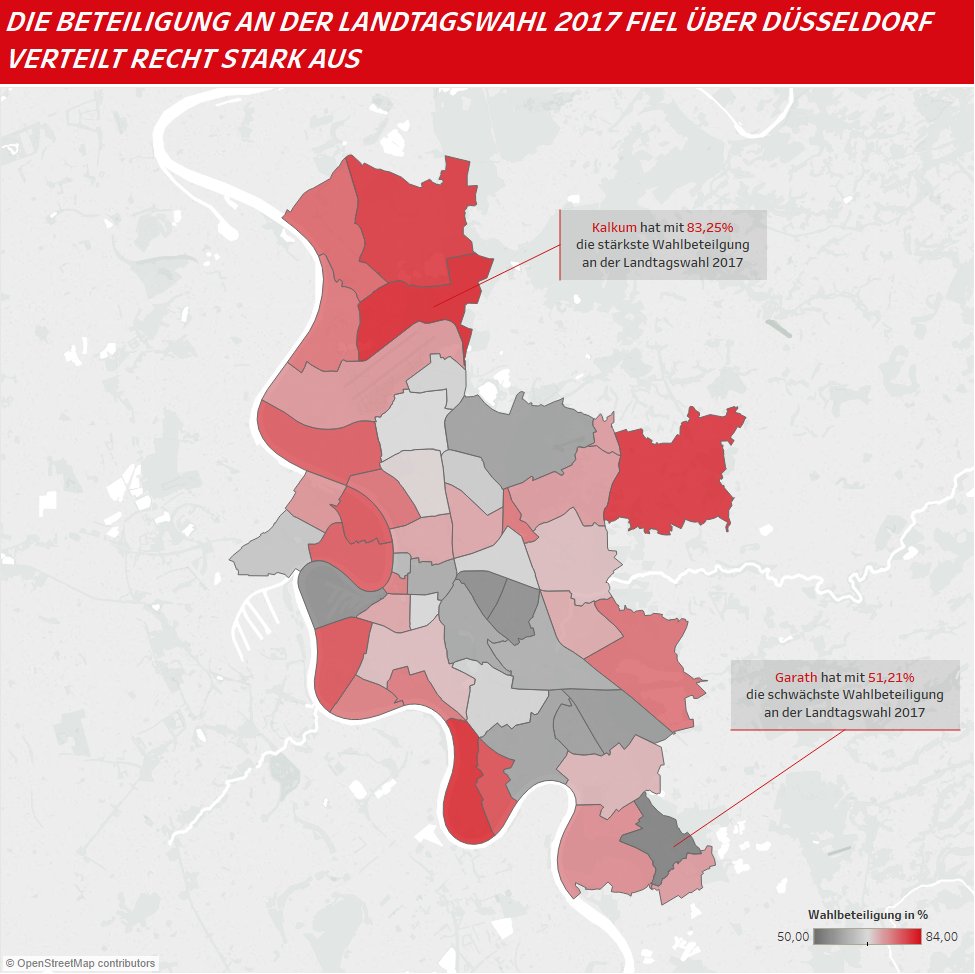 Eine detailliertere Ansicht der Wahlbeteiligung in <a href="/Duesseldorf/">Stadt Düsseldorf</a> letztes Jahr bietet diese #Visualisierung. Die Karte zeigt wie sich die 66% vom letzten Post verteilen. <a href="/tableau/">Tableau</a> #OpenData #DataScience #Datavisualization #tableau #Digitalisierung <a href="/OpenDataDdorf/">Open Data Düsseldorf</a>  #Datenkompetenz
