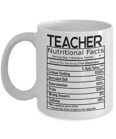 kellispvs's tweet image. #pvsteacherfood #teachernutritionalfacts