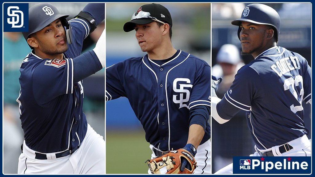 Trio of #Padres top prospects in the lineup vs. the #Royals today:
No. 1 Fernando Tatis Jr.
No. 3 Luis Urias
No. 10 Franchy Cordero
Follow live: atmlb.com/2p4YgZR
