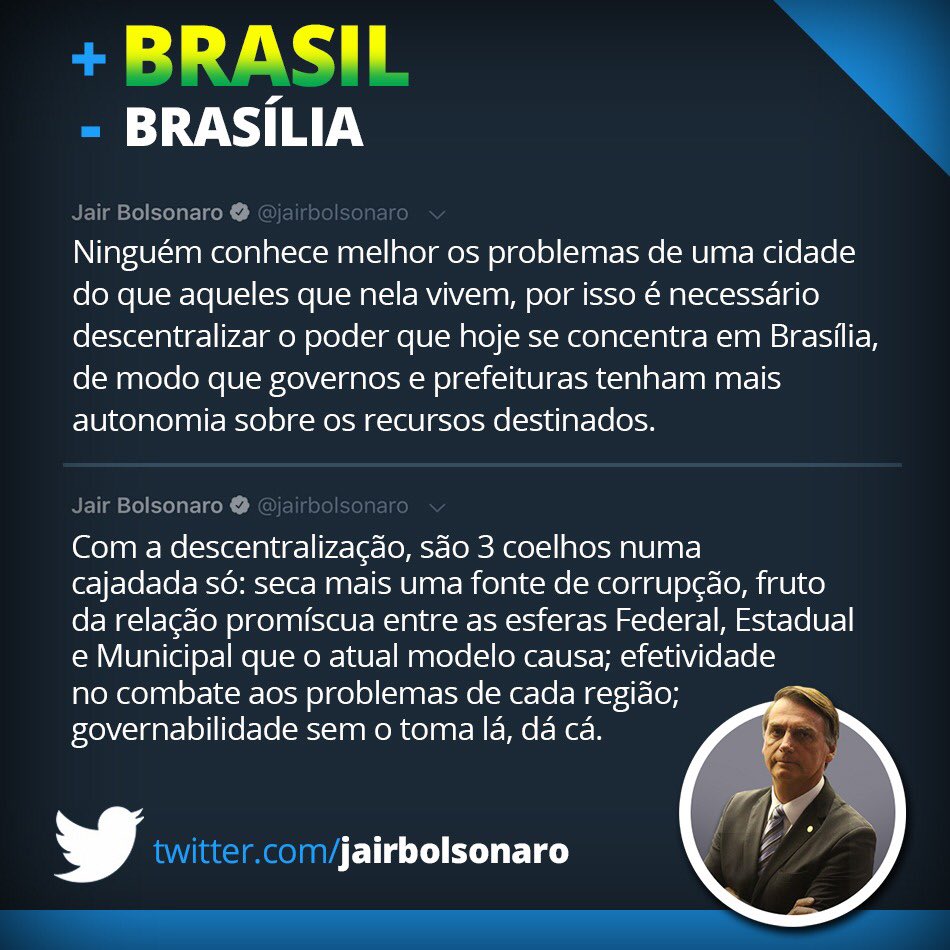 Resultado de imagem para Bolsonaro: “Mais Brasil, menos BrasÃliaâ€
