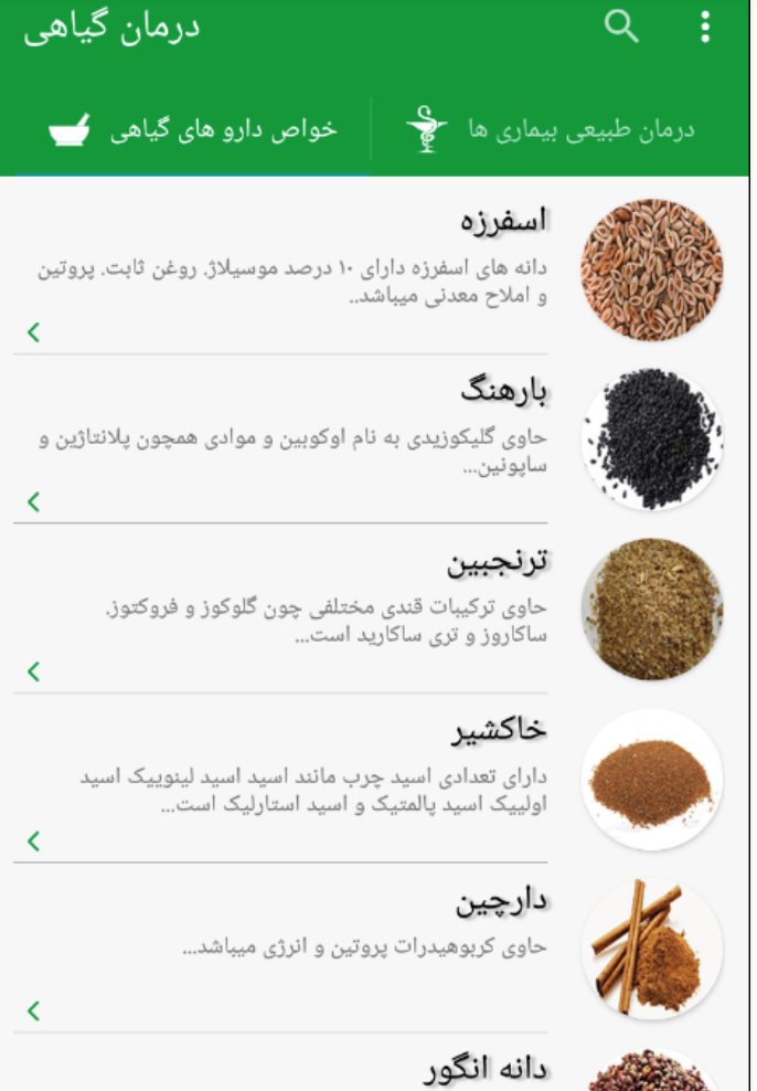 download bioenergy and biofuel from biowastes and