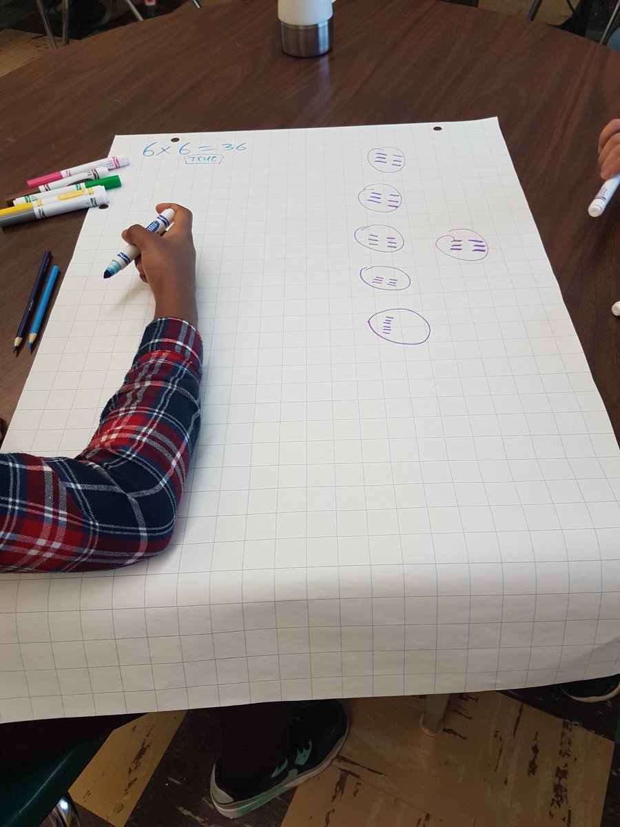 msangeleau's tweet photo. #MathMonday https://t.co/pyhUR1nNZV