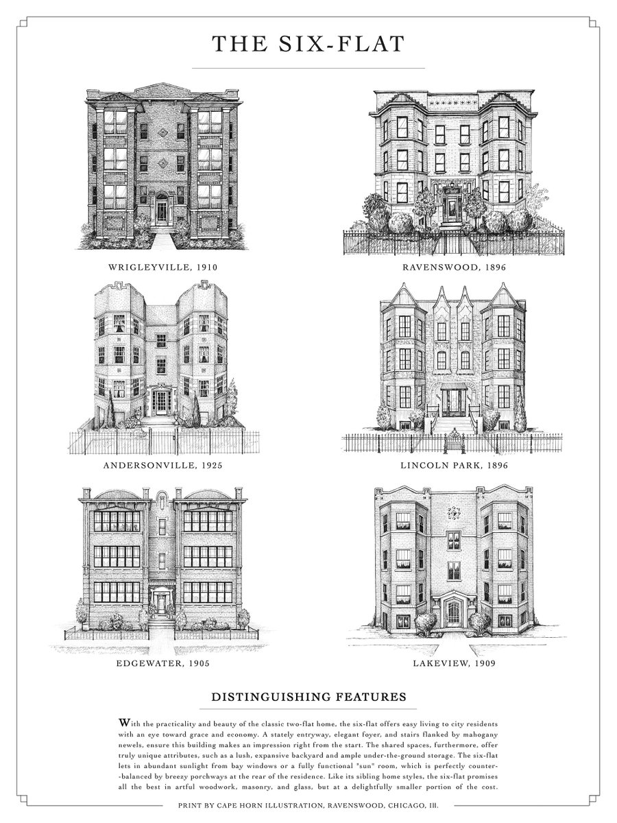 wonder_city_'s tweet image. The six-flat: Just take two three-flats and mash them together. I love the symmetry of this building type.