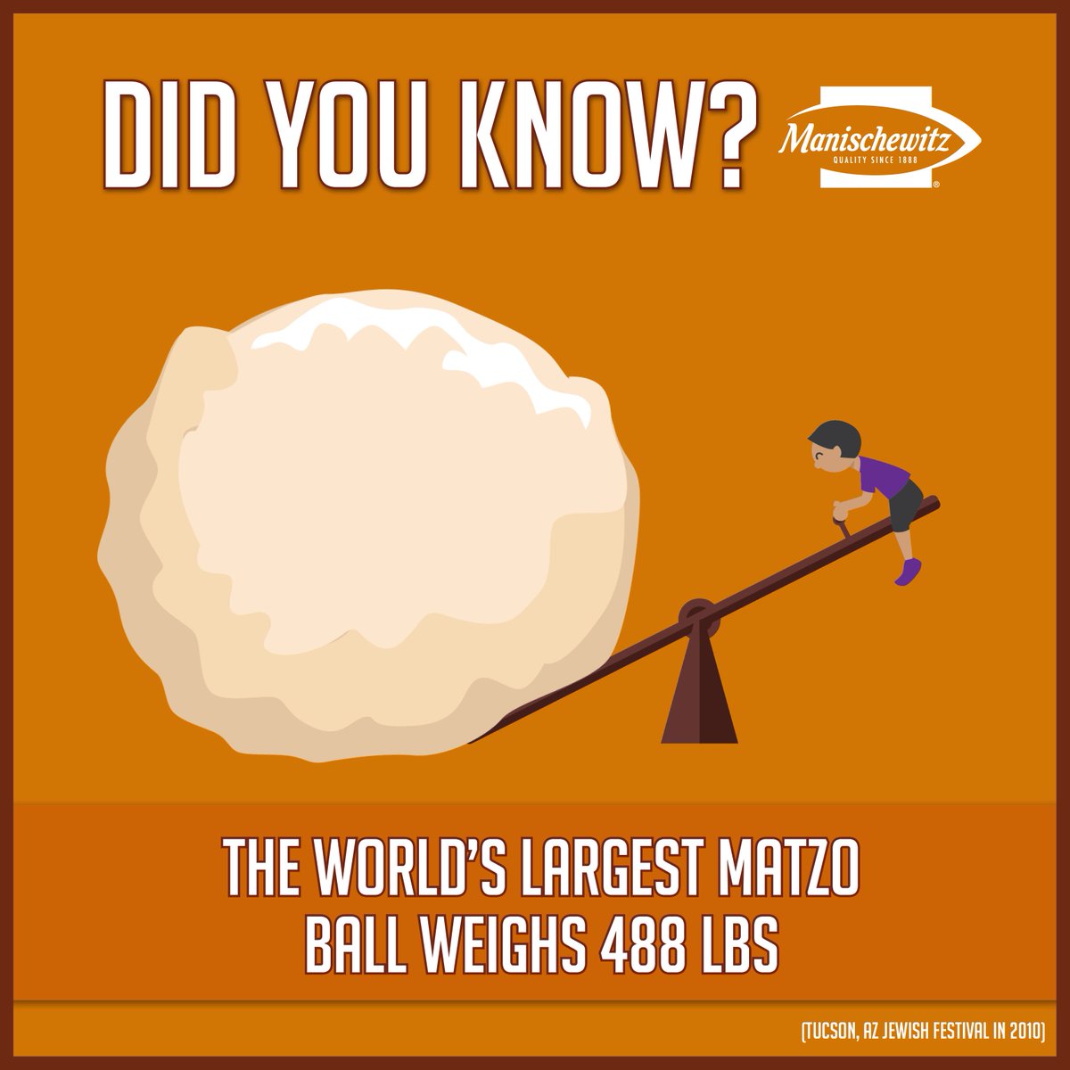 ManischewitzCo's tweet photo. Fun Facts about everyone’s favorite ball! https://t.co/mYSSEGPeHw