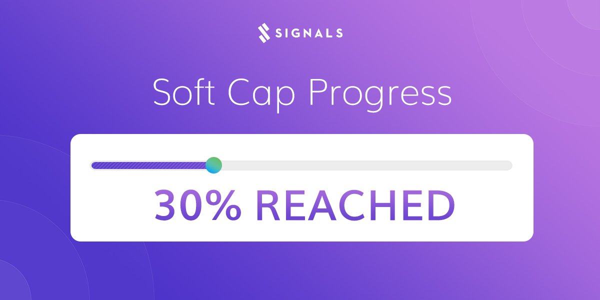 30% of the softcap reached! 

Join the future of cryptotrading here ▶️ signals.network