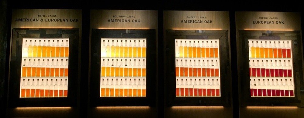 trizniak's tweet image. 3D, multi-sensory representation of whiskey aging
not mine 😞 not sure about the source...
#DataVizKey #makeovermonday