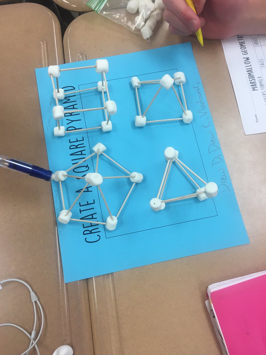 mslynchEHS's tweet photo. Marshmallow Geometry today! Kids discovered Euler's formula #mathisfun #marshmallowgeometry https://t.co/FjGKqXCOZj