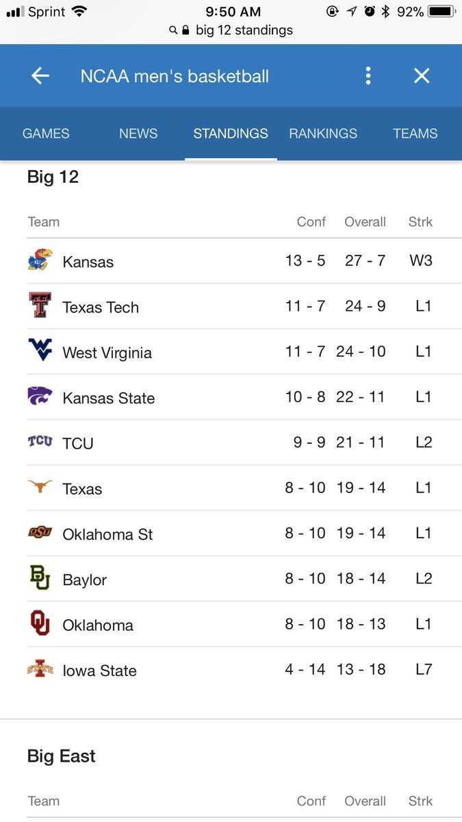 coachBj23's tweet photo. Come on NCAA how did yal pull an team that finish 2nd to last and finish 18-13 make it in and OK State got robbed smh yal all need to be fired https://t.co/nA5ksIF2xA
