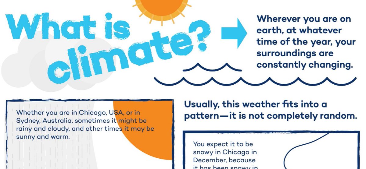 IISD_ELA's tweet photo. We submitted to the #FlameChallenge! @alanalda asked us (not personally) to explain what climate is to an eleven-year old, and our scientists answered the call... https://t.co/SZsWfCSIc7 #scicomm https://t.co/FvNZT0uHnW