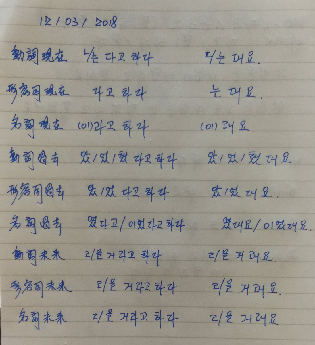 오늘의 한국어 수업은 평서문 간접화법 축약형를 공부했습니다.
