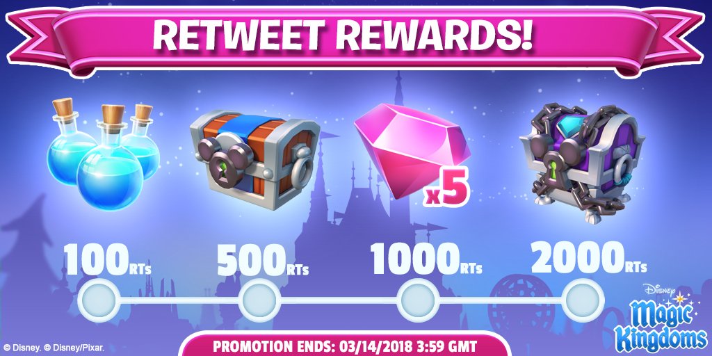 DisneyMKingdoms's tweet image. Retweet Rewards! The more retweets we get, the more gifts you'll receive! Let's work together and earn those gifts!