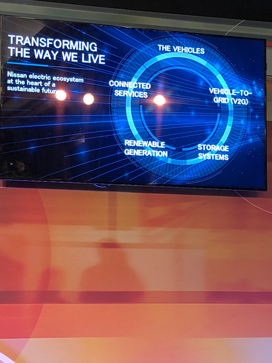 Dee_Burrowes's tweet photo. Renewable energy, #ElectricCars nearly 300,000 sold thus far. #nissan #solarspace. #Sustainability #outperforms #poweringfortomorrow #nissanenergy @IoD_99 #IoDOpenHouse https://t.co/4JoaQzeVYm