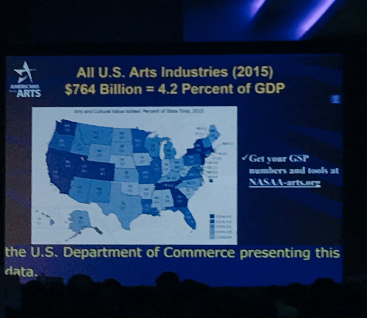 Artist Communities Alliance tweet media