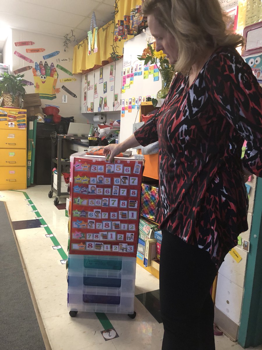 Awesome job with your Guided Reading stations! So organized. Wow the kids are so engaged #ihmarchmadness