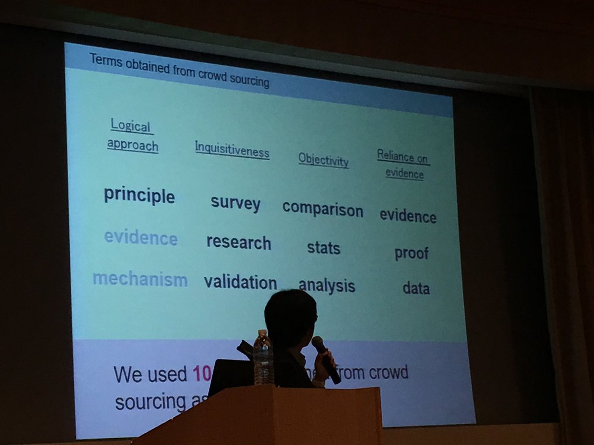 Yamamoto: Priming terms obtained from crowdsourcing to encourage types of critical thinking in search. #chiir2018 @ACM_CHIIR @sigirf