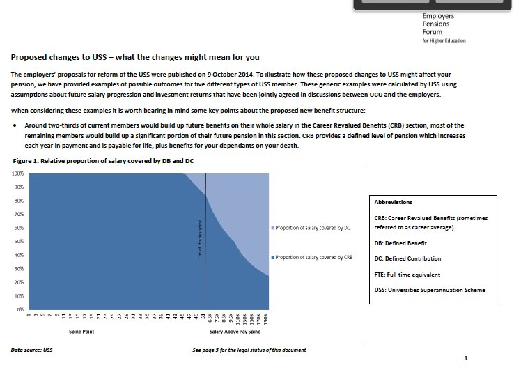Content of front page of the document linked to in the tweet