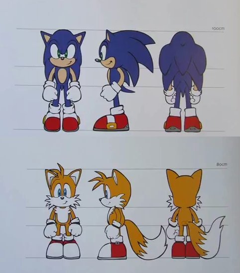 Sonic Adventure Style Guide: Sonic Expression Sheet : r/SonicTheHedgehog