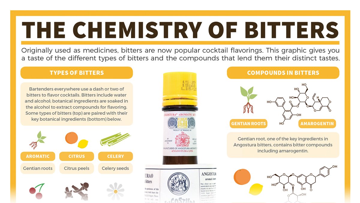 C&EN (Chemical & Engineering News) tweet media