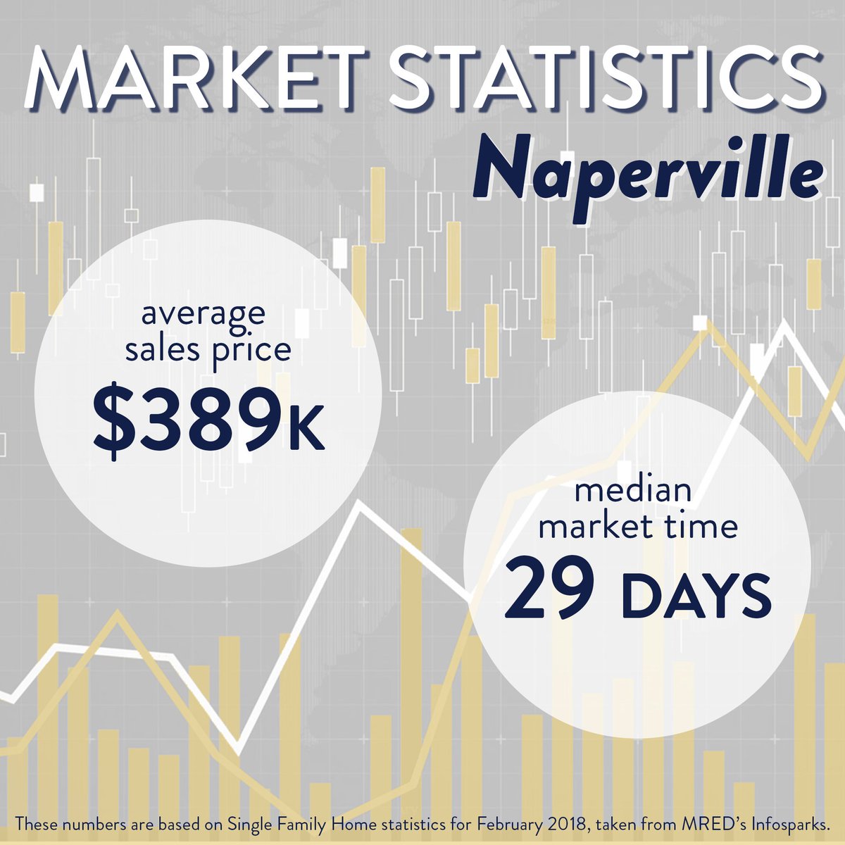 Knoll+Haedicke Real Estate (KnollHaedicke) Twitter