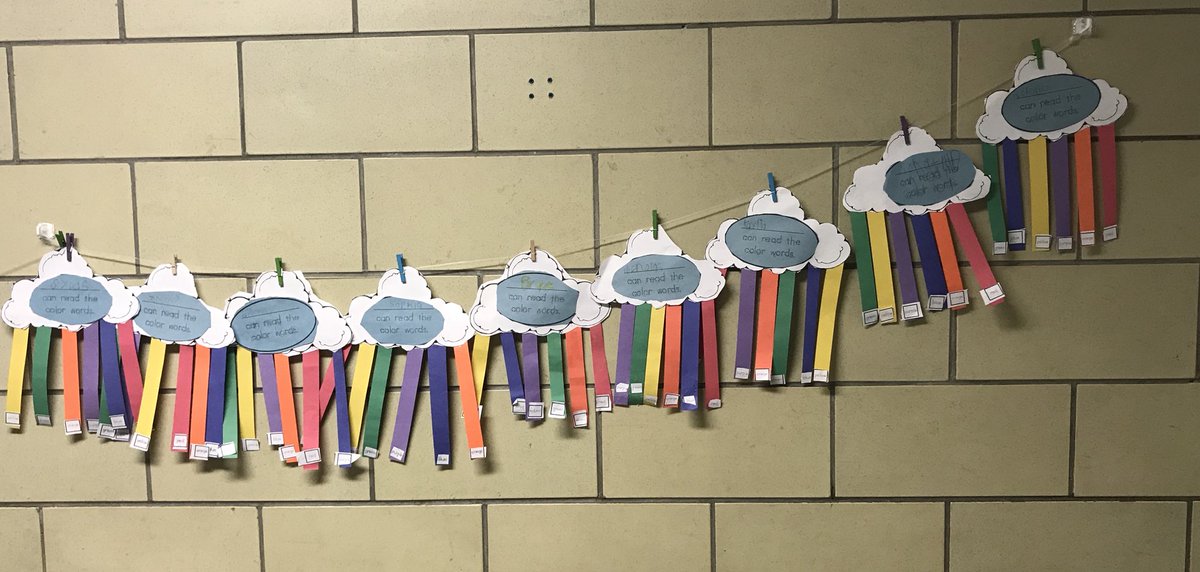 Dalkeith_KDG's tweet photo. #KDGART Kindergarten knows how to read all their color words🌈 https://t.co/N4Hrl6NAM4