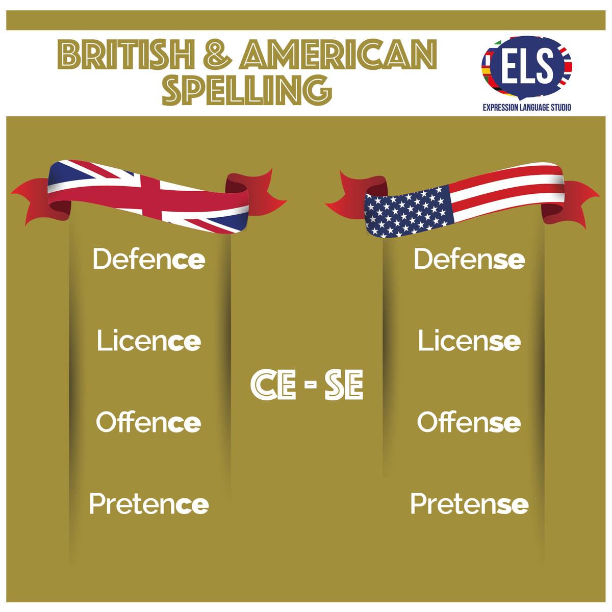 ELS_Meldrum's tweet photo. #BritishEnglish e #AmericanEnglish: nuovo appuntamento dedicato alla rubrica sulle differenze relative allo spelling. #ELStips #Englishlesson https://t.co/TZQwZugVFS