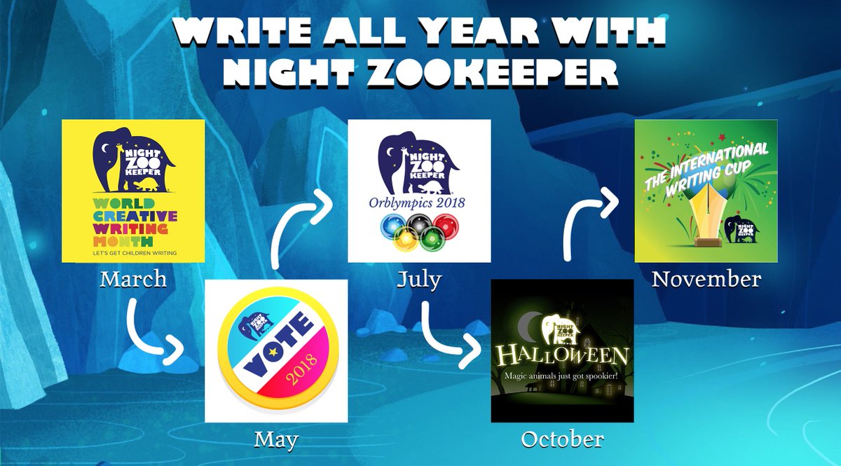 oliviaNZK's tweet photo. Enjoying World Creative Writing Month but not sure what's next? Check out this @nightzookeeper calendar of events. Our schedule is jam-packed with competitions and resources all year round! https://t.co/NgX16WZPBL #WCWM18 https://t.co/QDrigHLHuy