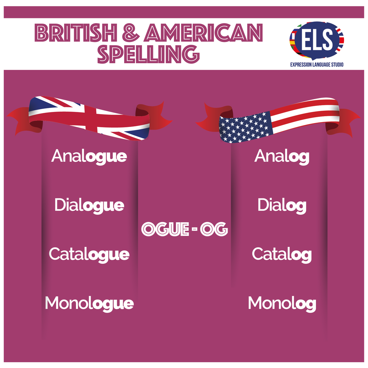 ELS_Meldrum's tweet photo. #BritishEnglish e #AmericanEnglish: inizia una nuova rubrica dedicata alle differenze nello spelling. #ELStips #Englishlesson https://t.co/eZq3COtEYm