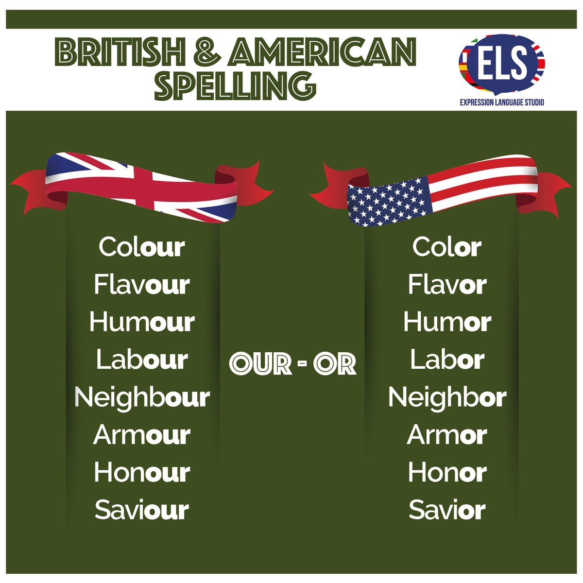 ELS_Meldrum's tweet photo. #BritishEnglish e #AmericanEnglish: torna anche questa settimana l'appuntamento dedicato alla rubrica sulle differenze relative allo spelling. #ELStips #Englishlesson https://t.co/wM1m6r1KLD