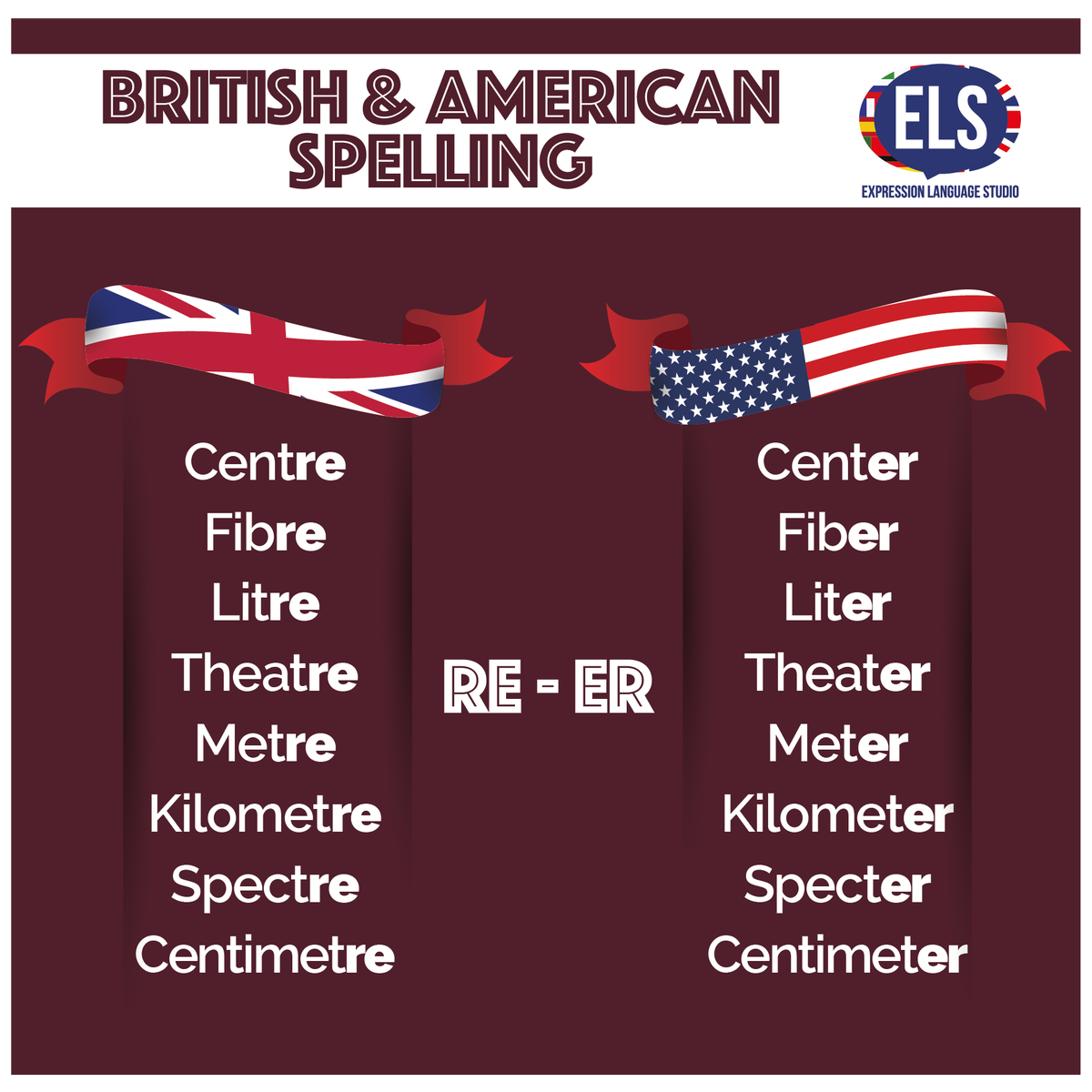 ELS_Meldrum's tweet photo. #BritishEnglish e #AmericanEnglish: un'altra serie di differenze di spelling (le altre le abbiamo viste nelle scorse settimane!). #ELStips #Englishlesson https://t.co/AcuBATK36O