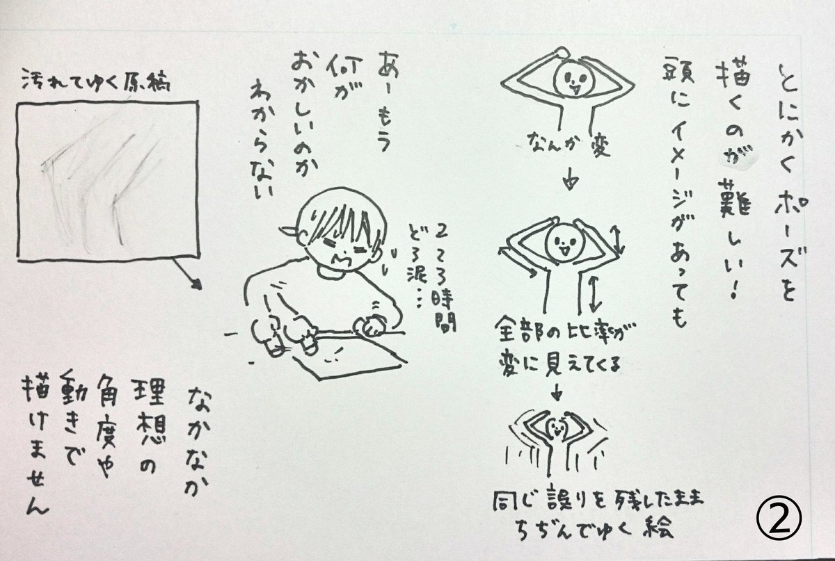 角度とか動きとか自由自在に描ける人が本当に羨ましいです、、
やっぱり実物を見るのが一番なのかな?
#日常4コマ
#絵描きあるある 