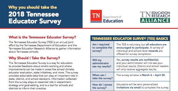HSG_TN's tweet photo. Want to know more about the 2018 Tennessee Educator Survey? Read this one-pager to find out why:

* The survey is given each year, 
* What happens with the data collected, 
* How taking the survey helps support Tennessee principals, 
teachers, and students! https://t.co/Yg08Fjahwo