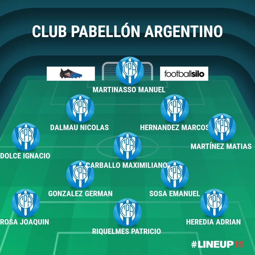 #ClubPabellonArgentino || Fecha 1 LRFC - PRIMERA

En primera división, el decano obtuvo un ajustado, pero justo 1-0 para culminar la tarde y traer los 3 puntos para nuestra localidad. El autor del único y un autentico golazo fue <a href="/germann001/">▲German▲</a>