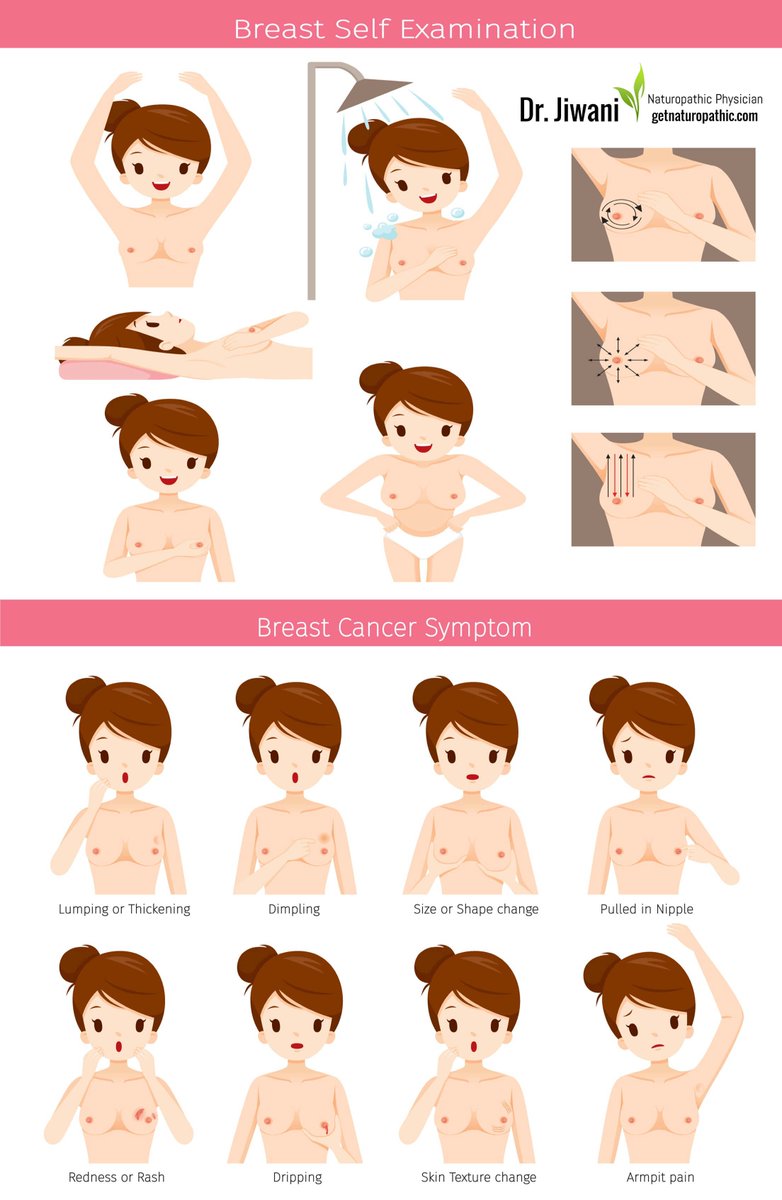 PhysiciansResch's tweet photo. Breast Self-Exam: Healthy Breast Care includes Monthly Self Checks for Breast Cancer Detection
#naturopathic #breastcancer #InternationalWomensDay  https://t.co/5PRFafq0nN https://t.co/Yn2EjHahDG
