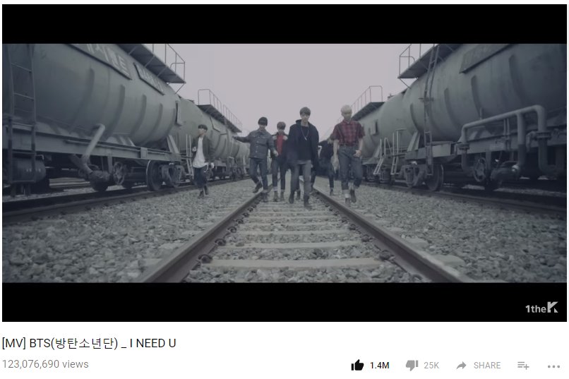 Bts Views Stream Life Goes On Watch Bts I Need U Mv T Co P8okgiuljv Like Comment Subscribe Share Fb Insta Current Views 123 076 690 Next Goal 130m Ineedu0m Bts Twt T Co Ogsezndhsp