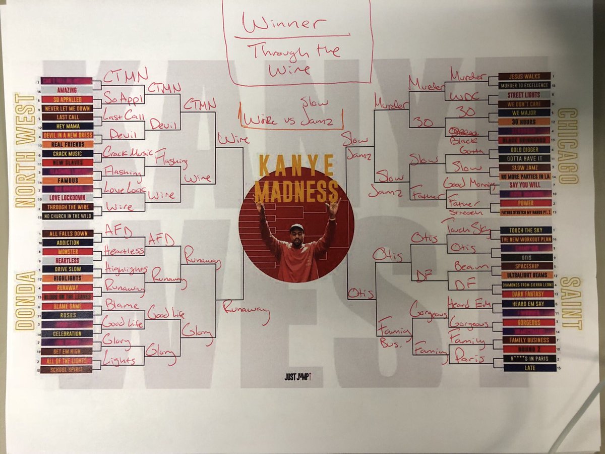 Ok let’s talk about it 
#KanyeMadnessBracket