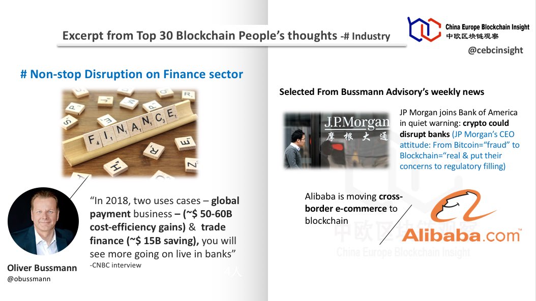 cebcinsight's tweet photo. Excerpt from Top 30 Blockchain People’s thoughts #cebcinsight #blockchain https://t.co/XC9UJY1aba