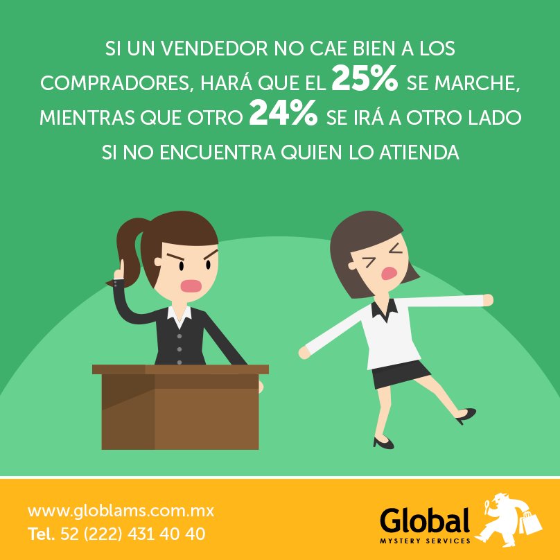 Global_Mystery's tweet photo. Todo cliente mal atendido representa una pérdida de oportunidades, de ventas y de ganancias. https://t.co/cZYexy95jD
